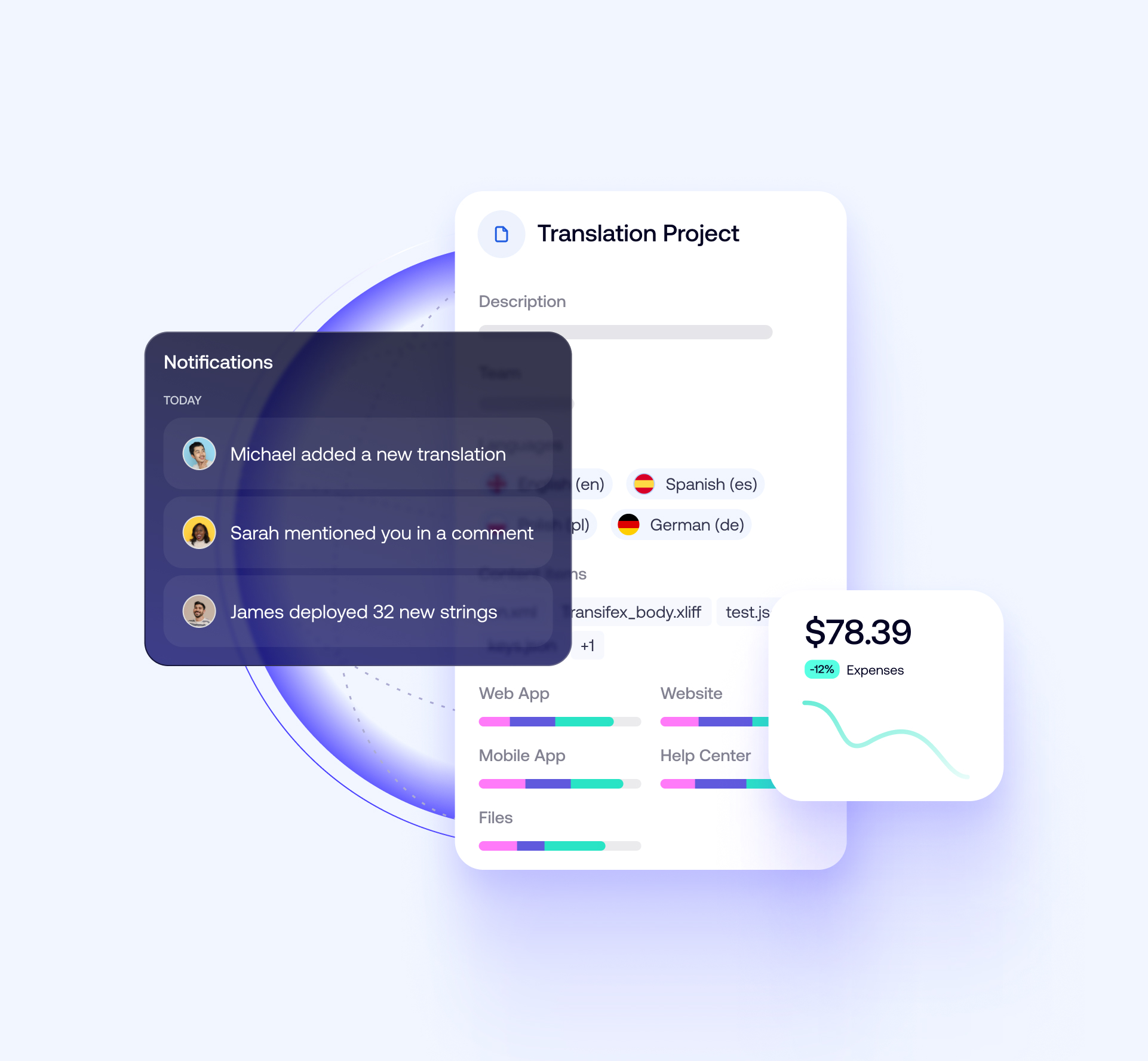 Reusable_Product Card TMS - Light